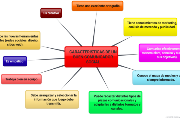 Atención comunicadores
