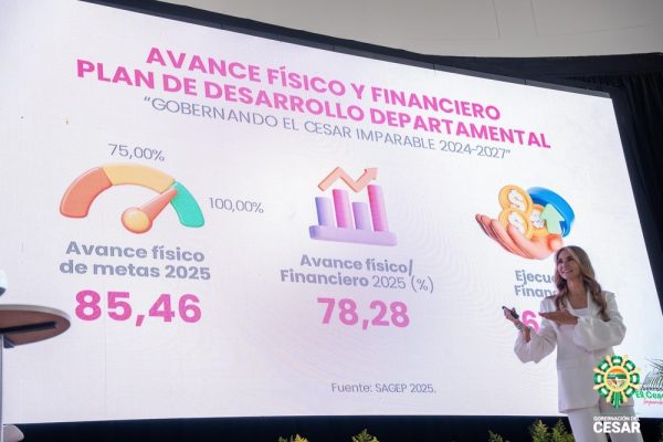 Elvia Milena Sanjuan rindió cuentas claras.