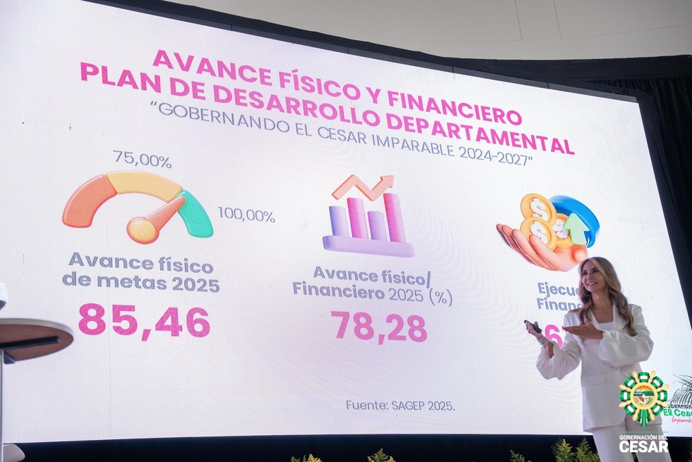 Elvia Milena Sanjuan rindió cuentas claras.